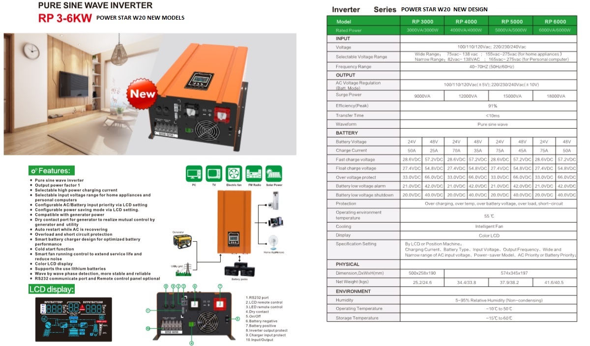 POWER STAR W 10 20 INVERTER DATASHEET 3000W 6000W