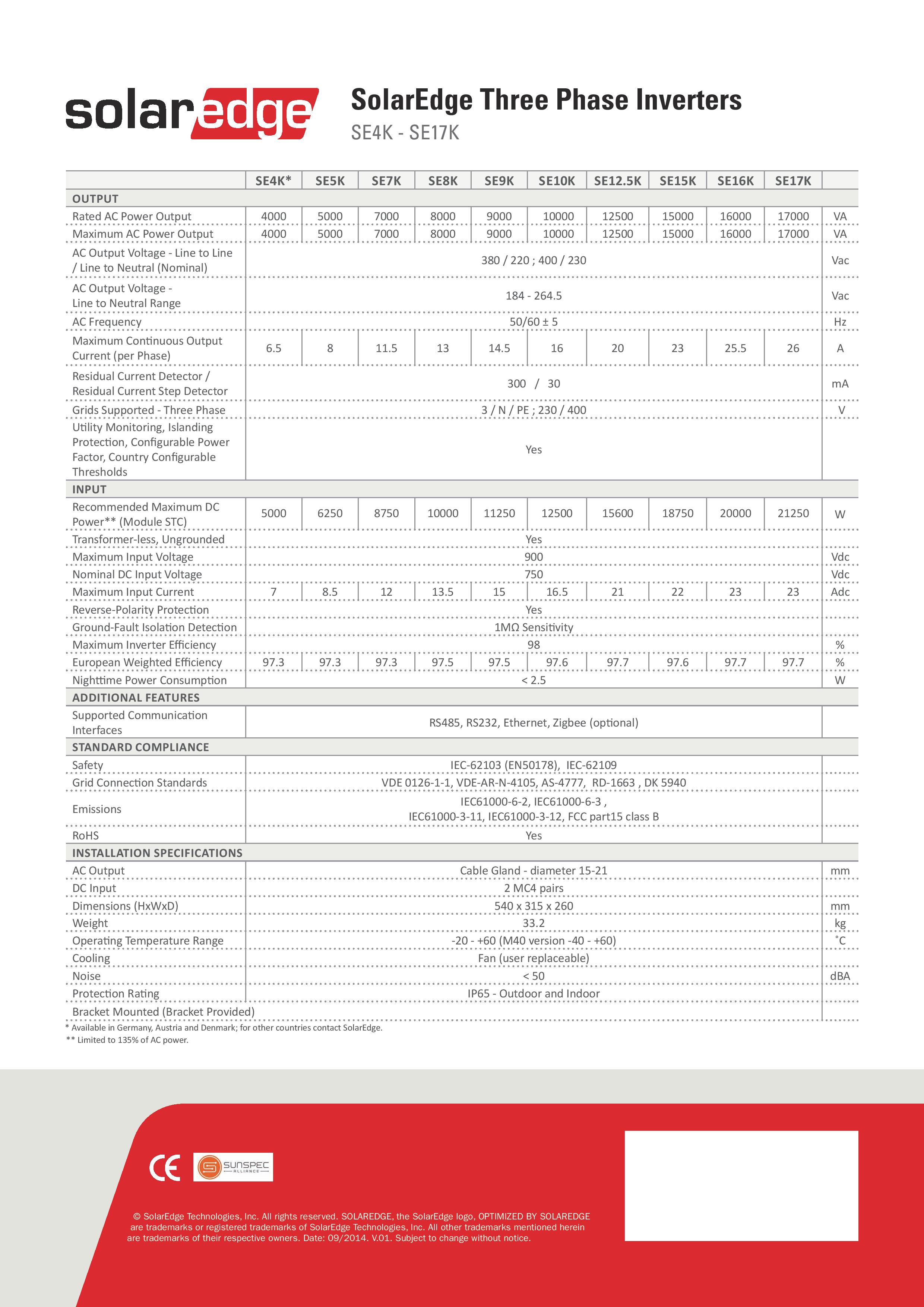solar edge trifasiko datasheet page 002